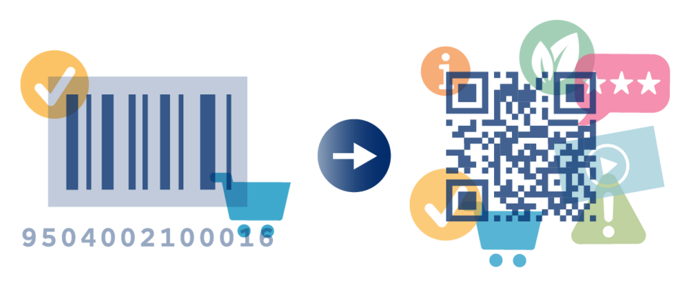 barcode-explorer-1D-vs-2D-benefits-2x (2).png